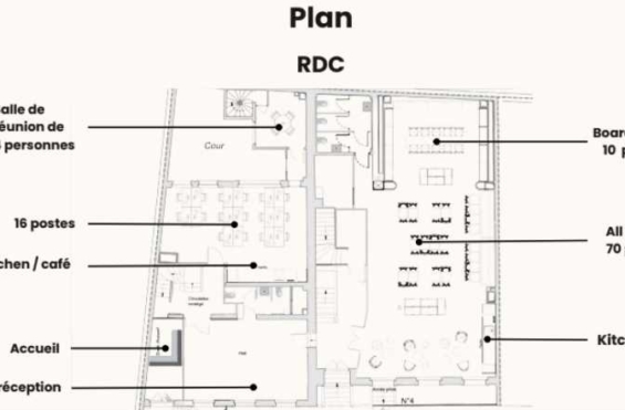 A LOUER autre 990m2 ref 1307295-0LCW1